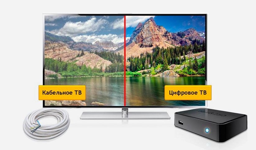 Кабельное ТВ Дом.ру в селе Супонево